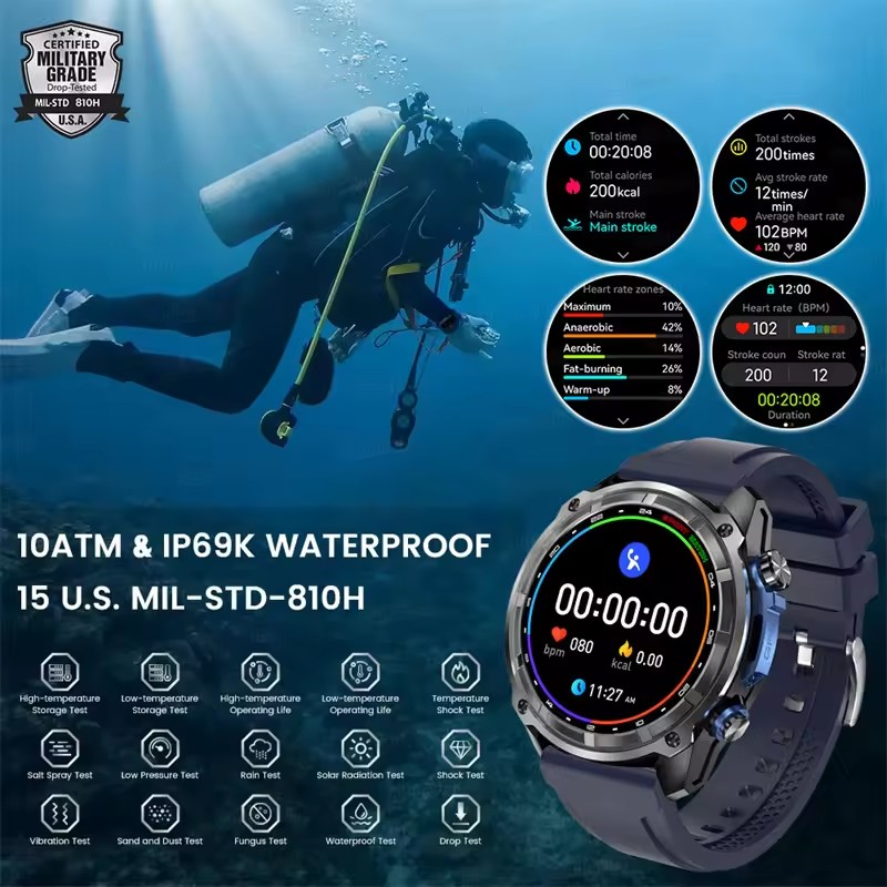 新しいアウトドアアドベンチャーGPSスマートウォッチ、GPS - Outdoor Adventure Wear のレビューと価格